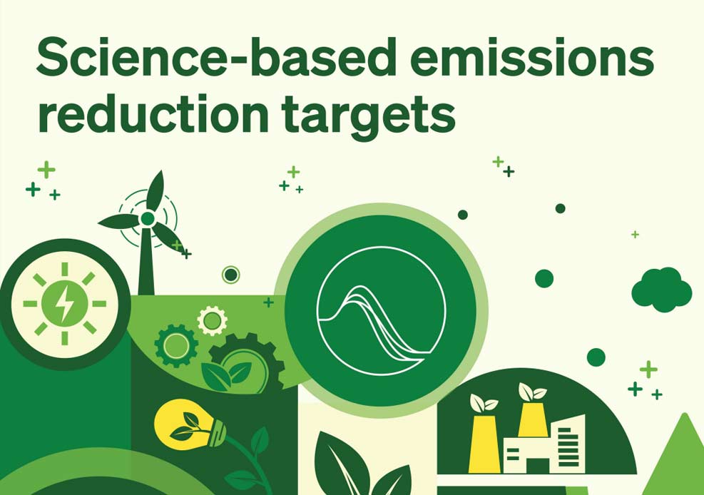 Science Based Targets (SBT)